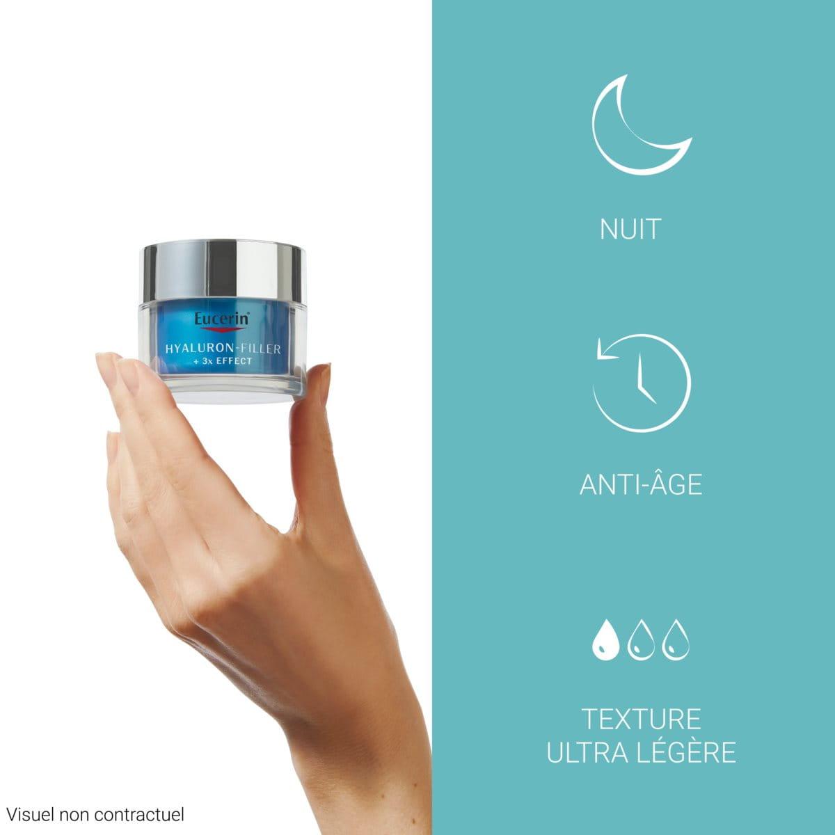 Eucerin Hyaluron-Filler + 3x Effect Soin de Nuit Booster D'hydratation