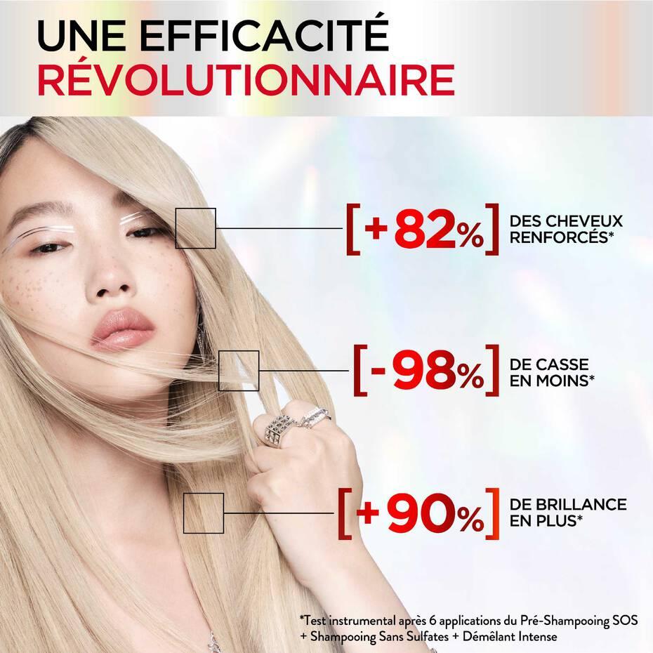 L'Oréal Paris Elseve Bond Repair Shampooing 200 ML