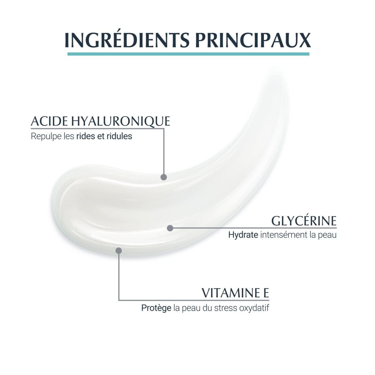Eucerin Hyaluron-Filler + 3x Effect Soin de Nuit Booster D'hydratation