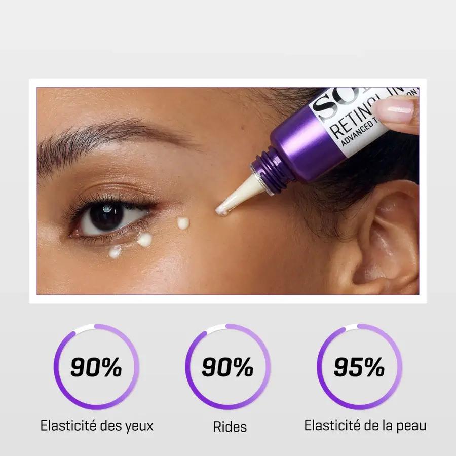 SOMEBYMI RETINOL INTENSE CREME YEUX TRIPLE ACTION 30 ML