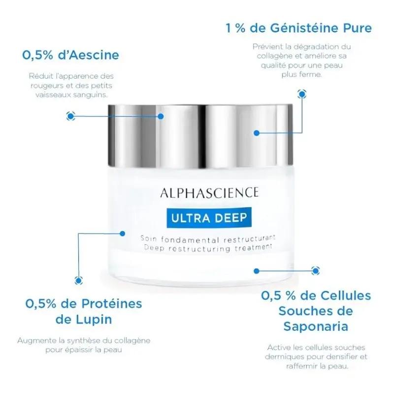 ALPHASCIENCE ULTRA DEEP crème 50 ml