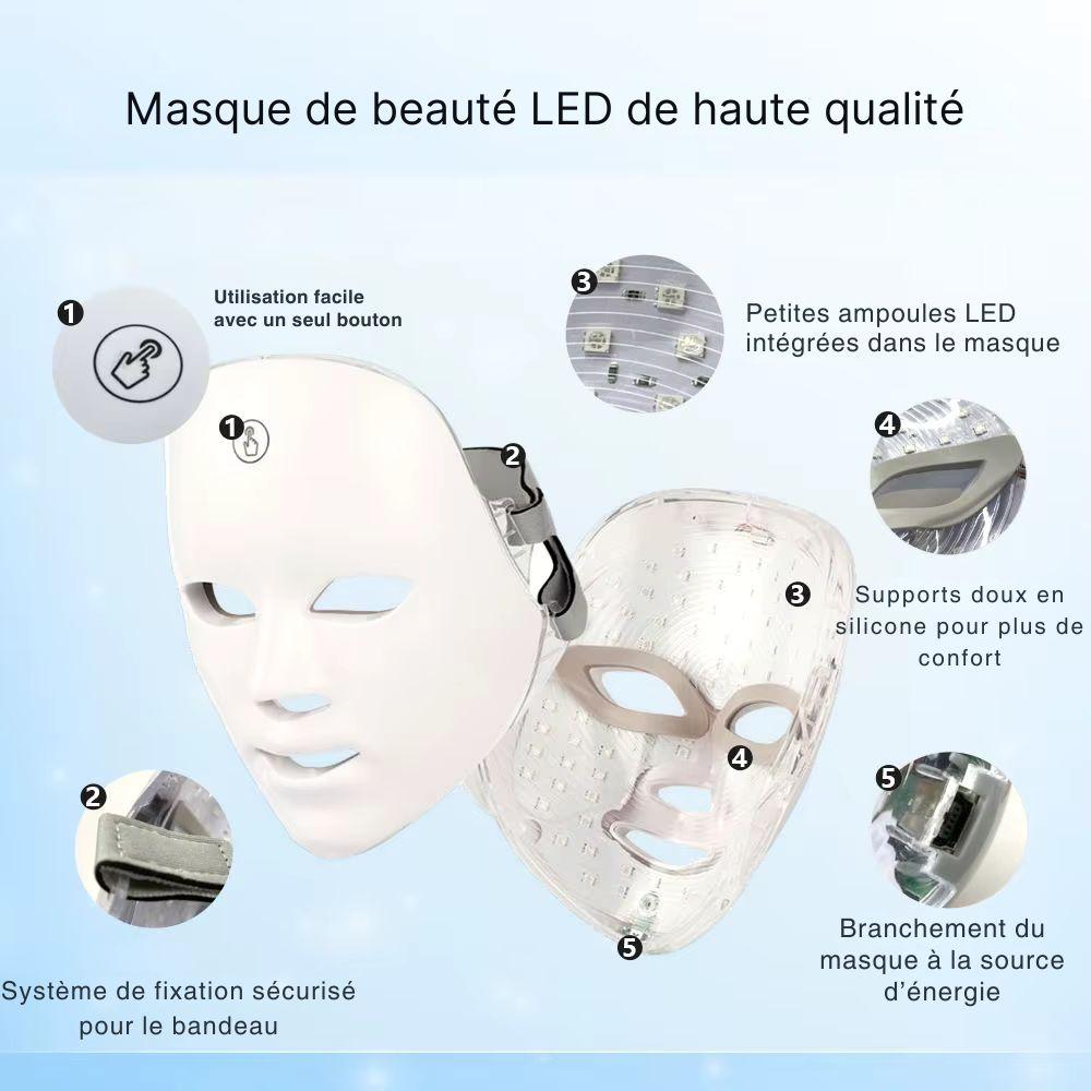 MASQUE LED VISAGE
