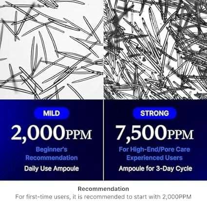 Medicube One Day Exosome Shot Pore Ampoule 7500 Ampoule -30ml