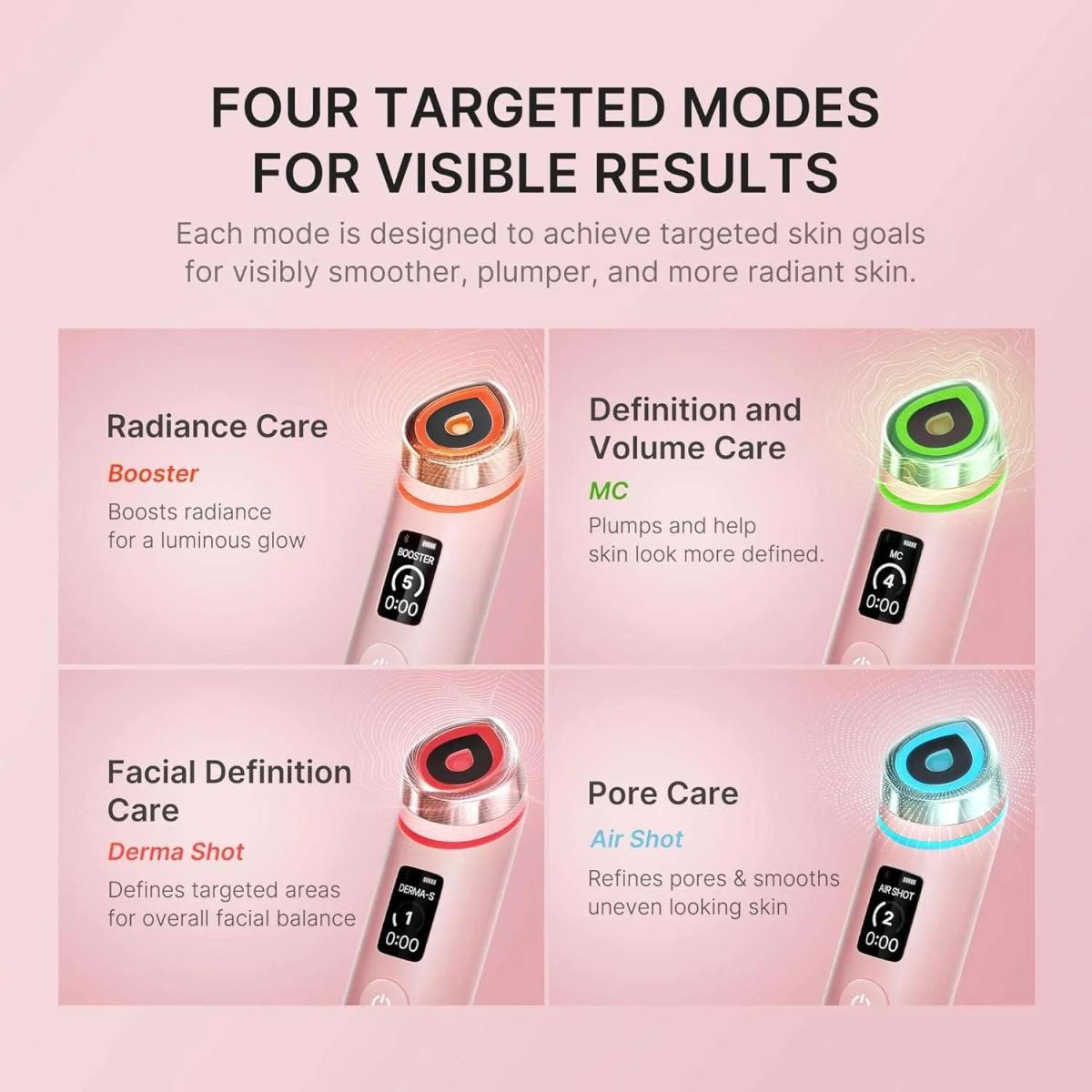 Medicube AGE-R Booster Pro Pink Edition Appareil anti-âge multifonction édition rose