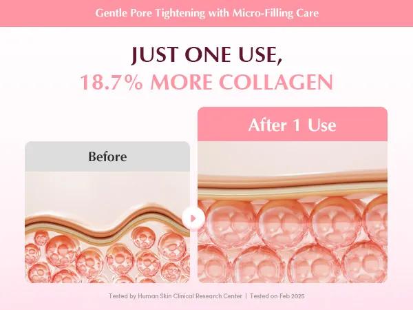 EQQUALBERRY Collagen Pore-tight up Hydrogel Mask Set masque gel 4 pièces