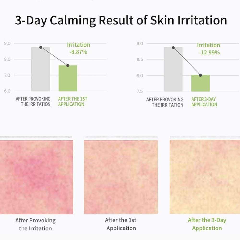 Celimax The Real Noni Energy Repair Cream Crème visage 50ml