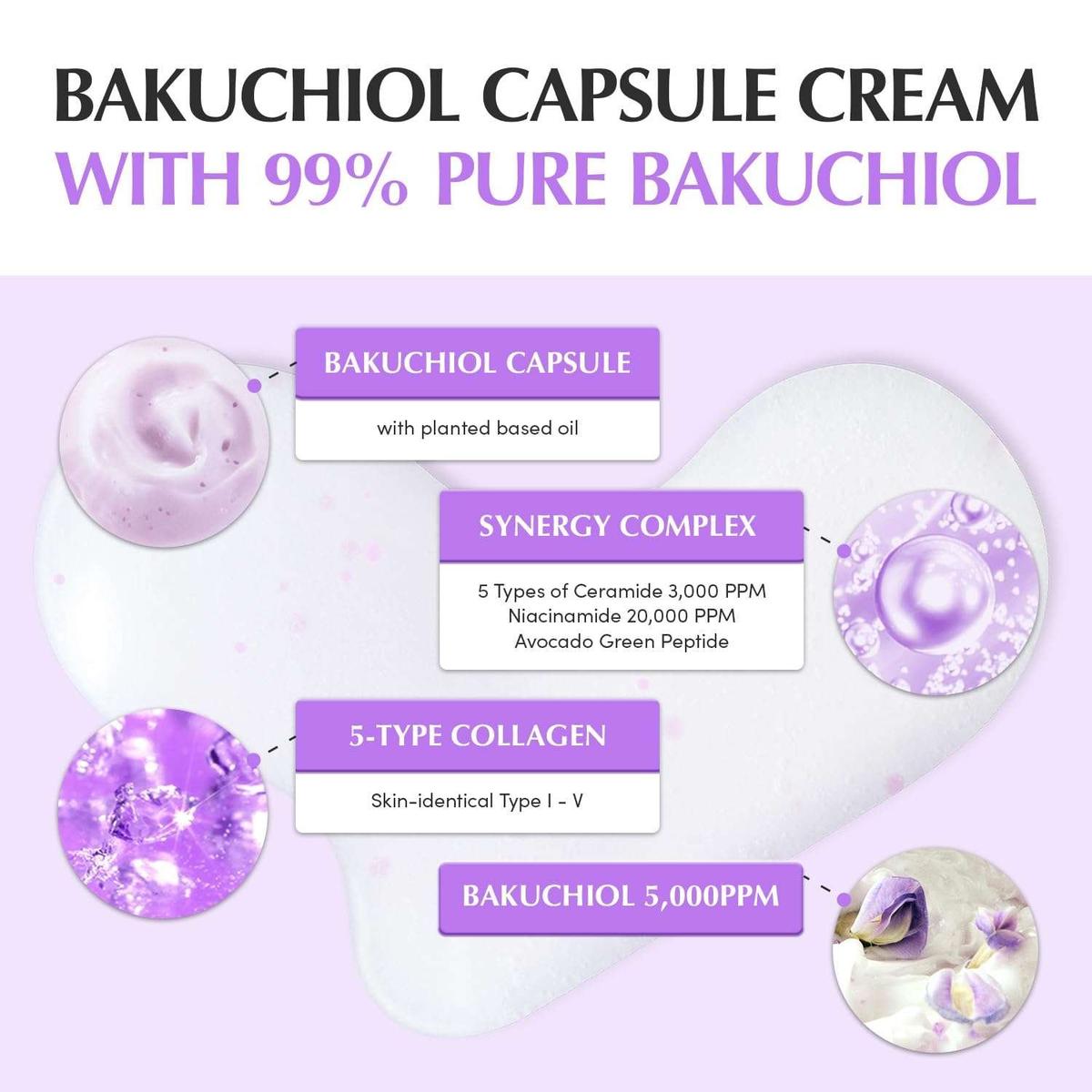 EQQUALBERRY Bakuchiol Plumping Capsule Cream Crème 50ml