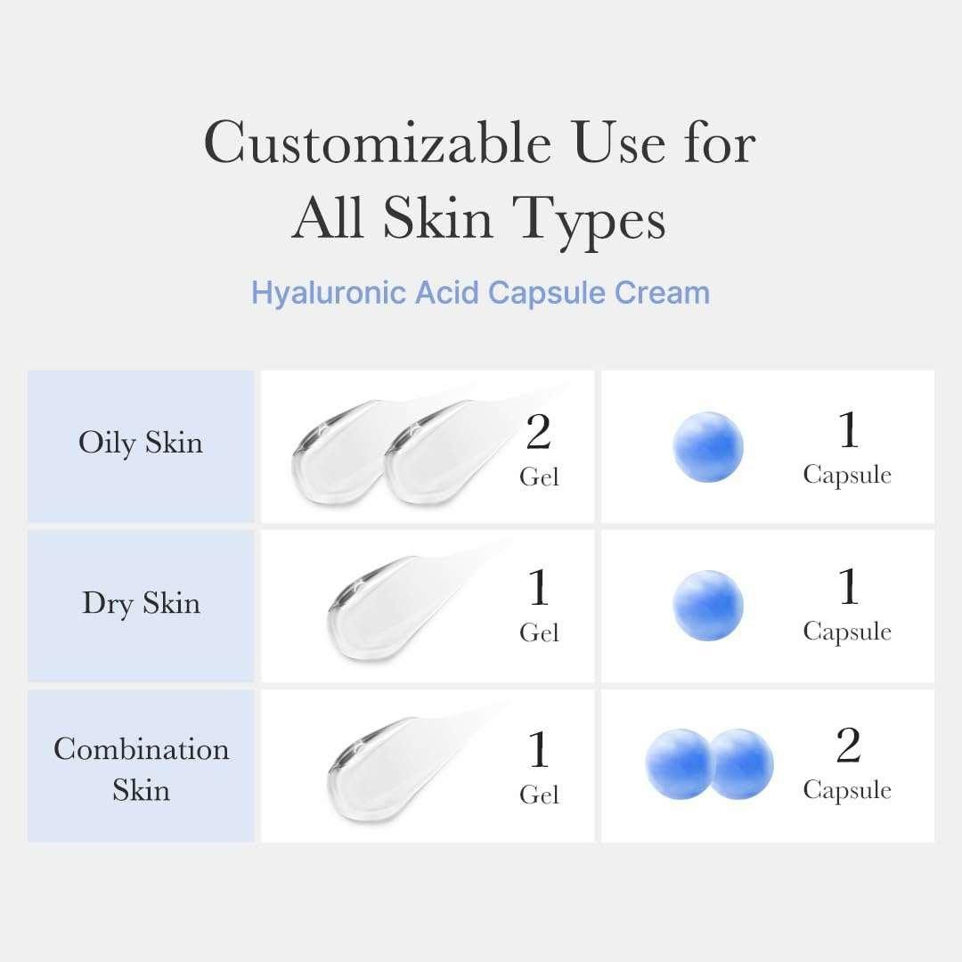 Medicube Hyaluronic Moisturizing Capsule Cream Crème Visage 55g