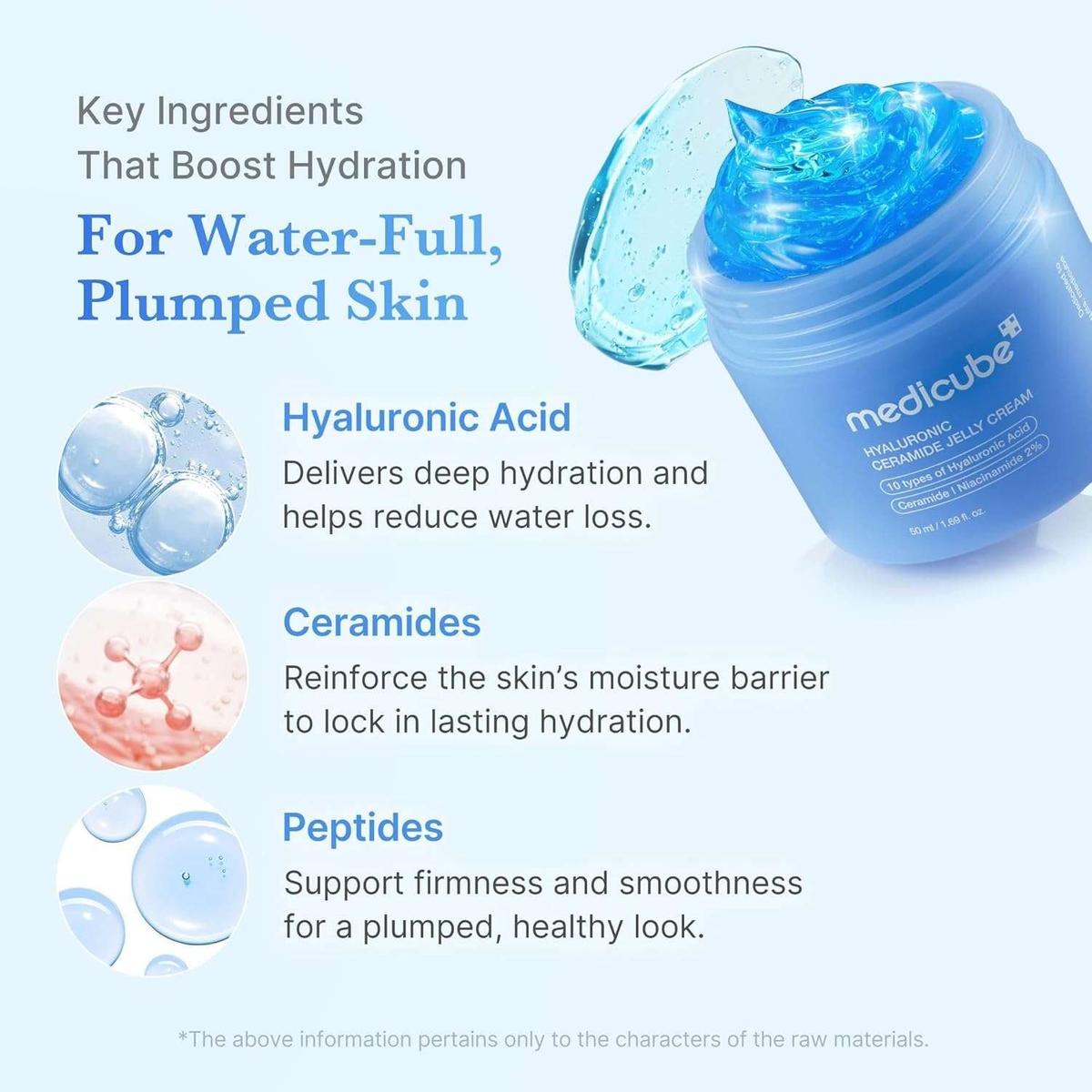 Medicube Hyaluronic Ceramide Jelly Cream Crème Visage 50ml