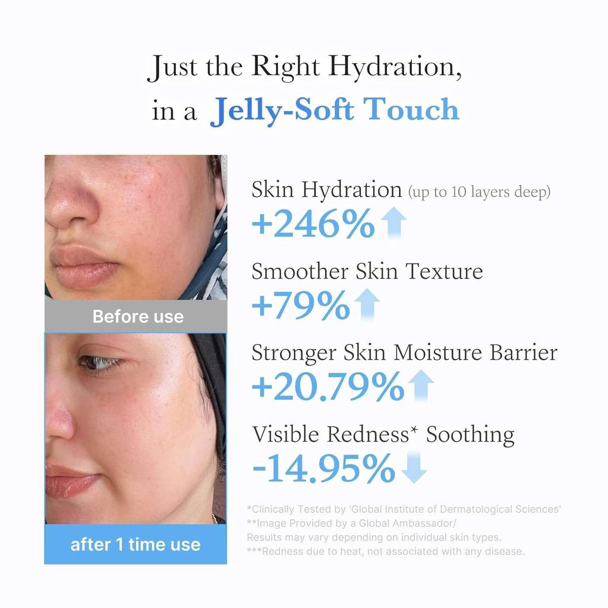 Medicube Hyaluronic Ceramide Jelly Cream Crème Visage 50ml