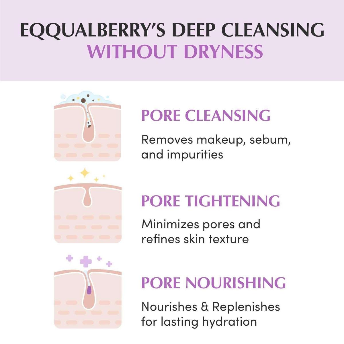 EQQUALBERRY Purple Rice Pore Smoothing Cleansing Oil Huile nettoyante 200 ml