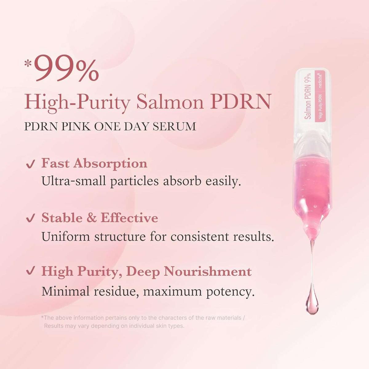 Medicube PDRN Pink One Day Serum Set Sérum 1.5ml x 10 pcs
