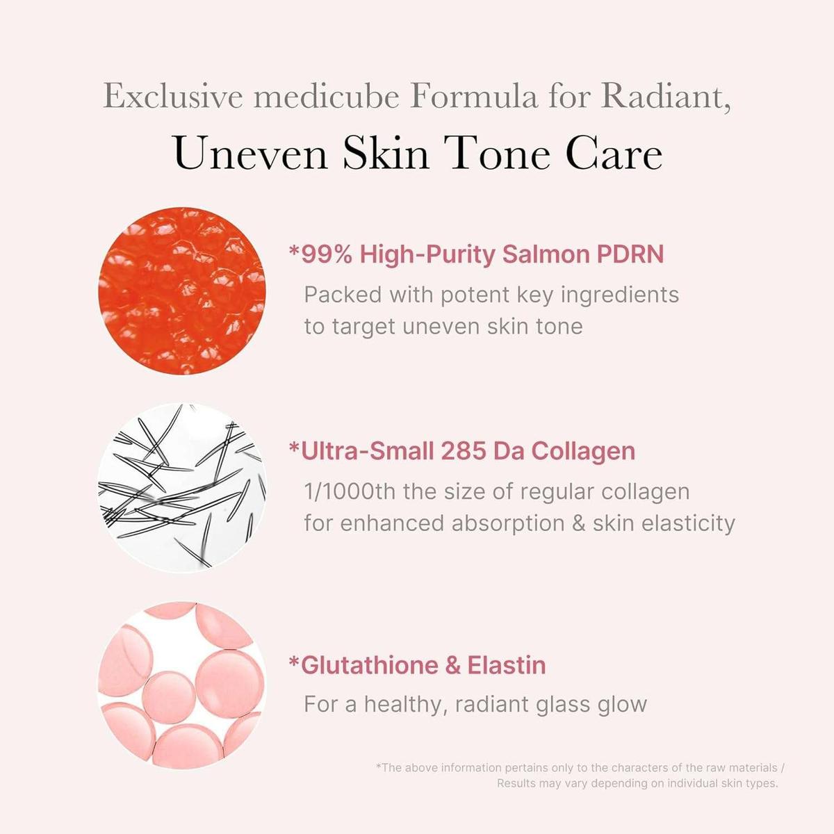 Medicube PDRN Pink One Day Serum Set Sérum 1.5ml x 10 pcs