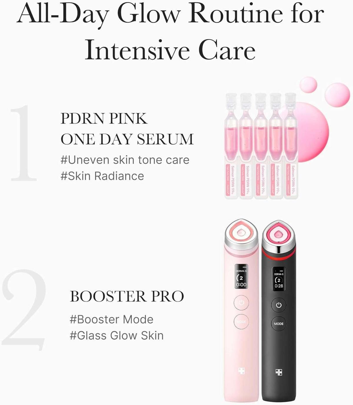 Medicube PDRN Pink One Day Serum Set Sérum 1.5ml x 10 pcs
