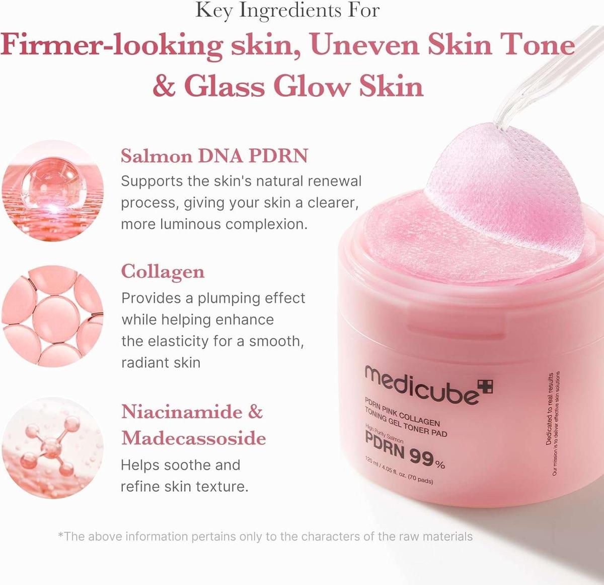 Medicube PDRN Pink Collagen Toning Gel Toner Pad Disques Hydratants 70 pads