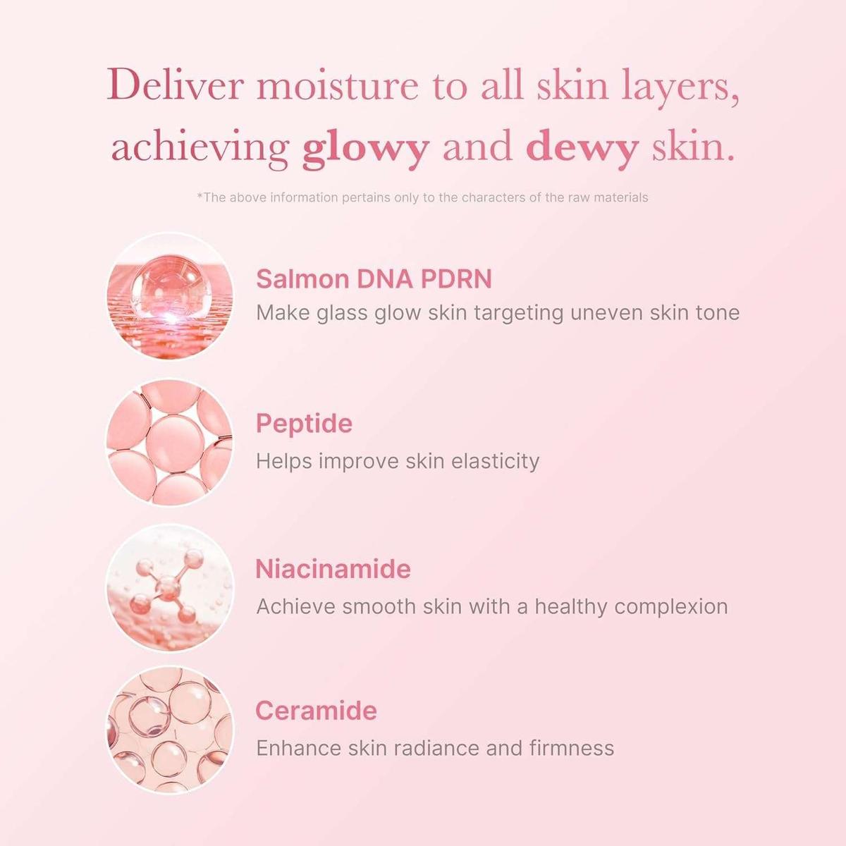 Medicube PDRN Pink Niacinamide Milky Toner Tonique Visage 150ml