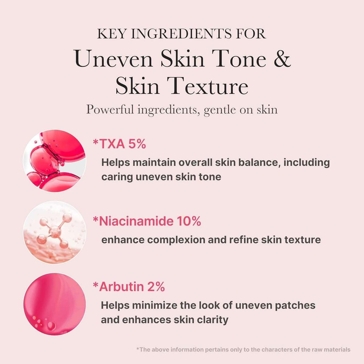 Medicube TXA Niacinamide 15 Serum Sérum visage 30 ml