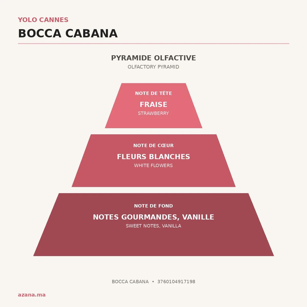 Onivo Cosmetics Yolo Cannes Bocca Cabana 90 ml