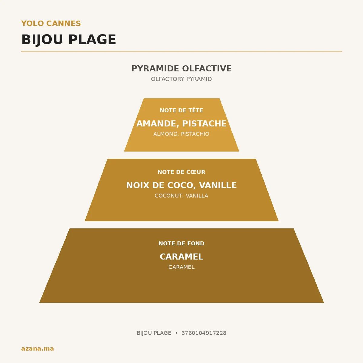 Onivo Cosmetics Yolo Cannes Bijou Plage 90 ml