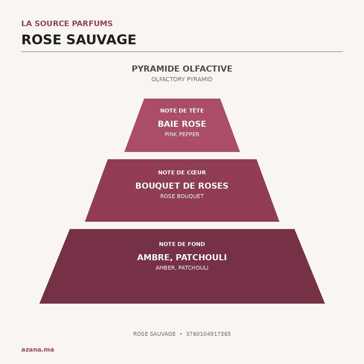 Onivo Cosmetics La Source Parfums Rose Sauvage Eau de Parfum 60 ml
