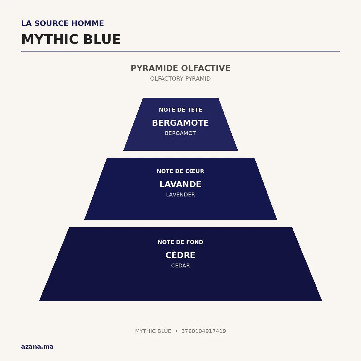 Onivo Cosmetics La Source Parfums Mythic Blue Eau de Toilette 60 ml