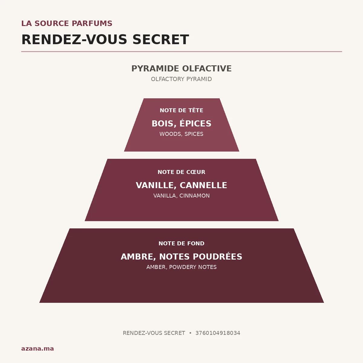 Onivo Cosmetics La Source Parfums Rendez Vous Secret Eau de Parfum 60 ml